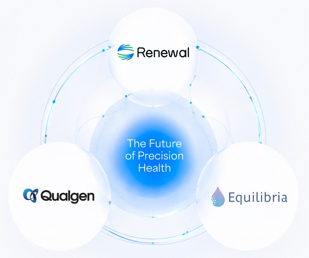 Renewal, Qualgen, and Equilibria ecosystem orbiting The Future of Precision Health